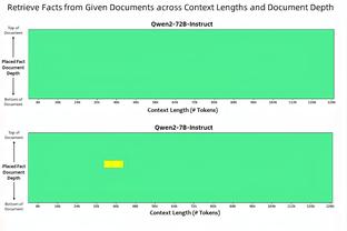 罗体：斯莫林不相信手术能解决问题，可能至少要到2月才能复出